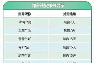 RMC：欧洲杯大名单由23人扩充至26人 能坐替补席但座位不会增加